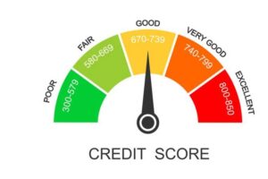 credit score chart