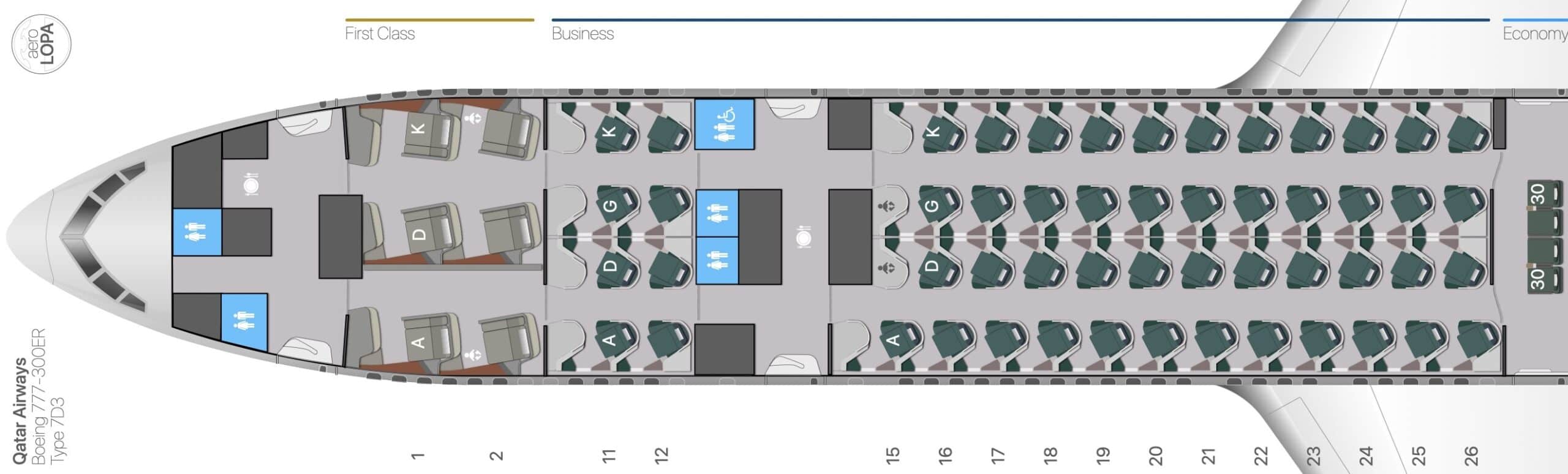 Qatar Airways 777-300ER Business Class Review – Qatar Airways 777-300ER Business Class Seat Map
