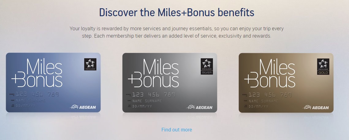 How To Earn Star Alliance Gold Status 3 - Star Alliance Gold Star Alliance Gold Status: Aegean Airlines Miles+Bonus