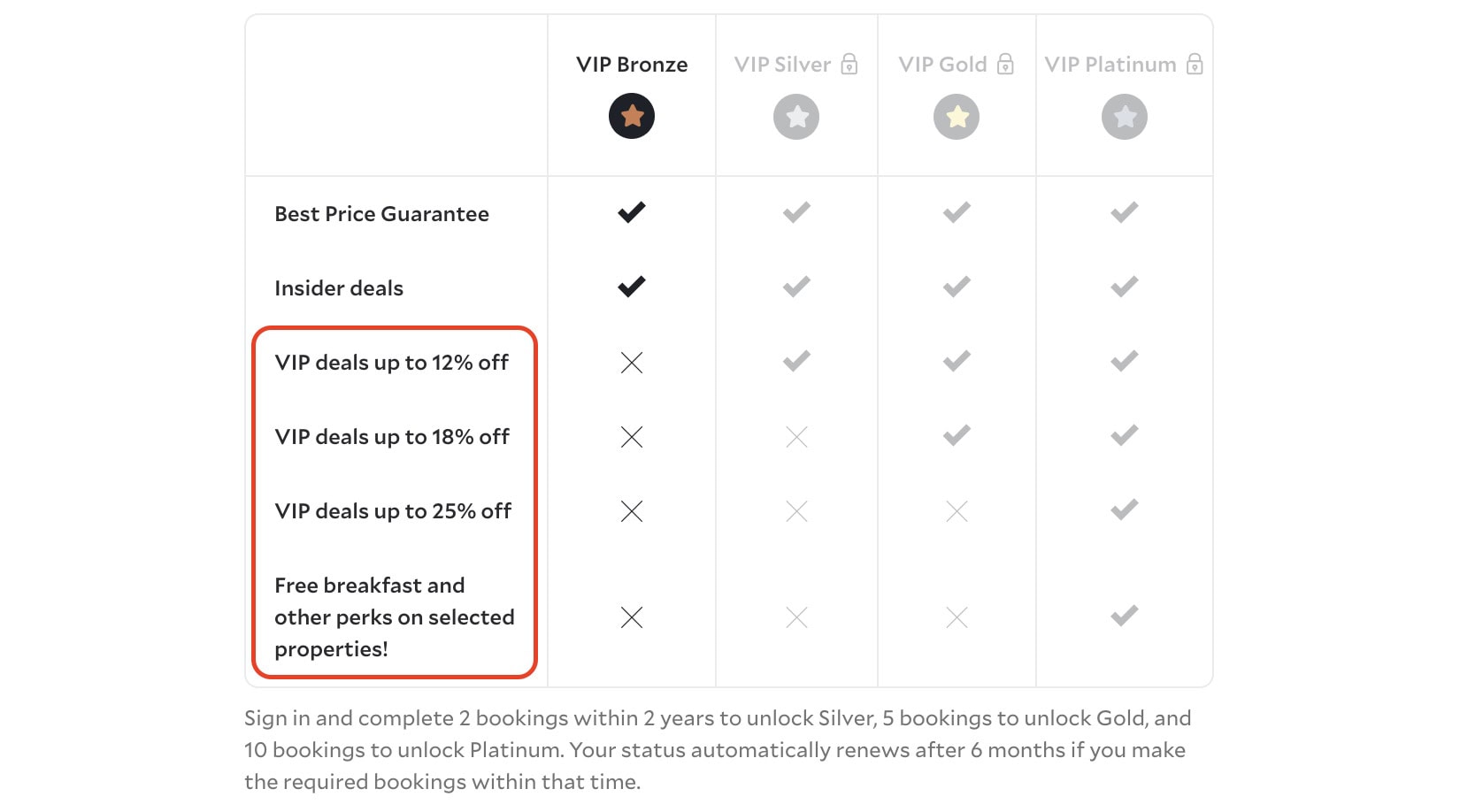 The 10 Best Websites For Booking Cheap Hotels 3 - Best Websites For Booking Cheap Hotels Best Websites For Booking Cheap Hotels: Agoda