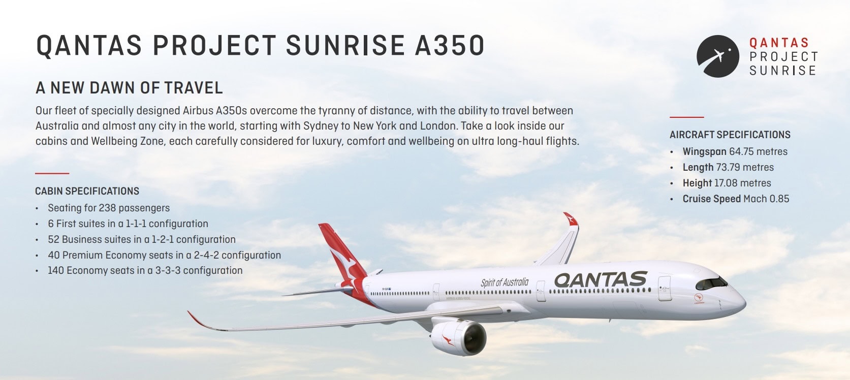 Airbus A350 vs Boeing 787: Which Plane Is Better 8 - Airbus A350 vs Boeing 787 Airbus A350 vs Boeing 787 - Qantas Project Sunrise