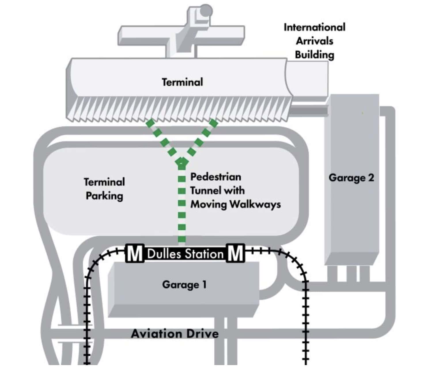 Washington Dulles International Airport [IAD] - Silver Line Metro Station