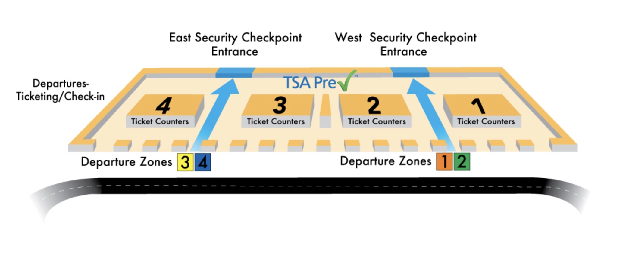Washington Dulles International Airport [IAD] - Security Checkpoints