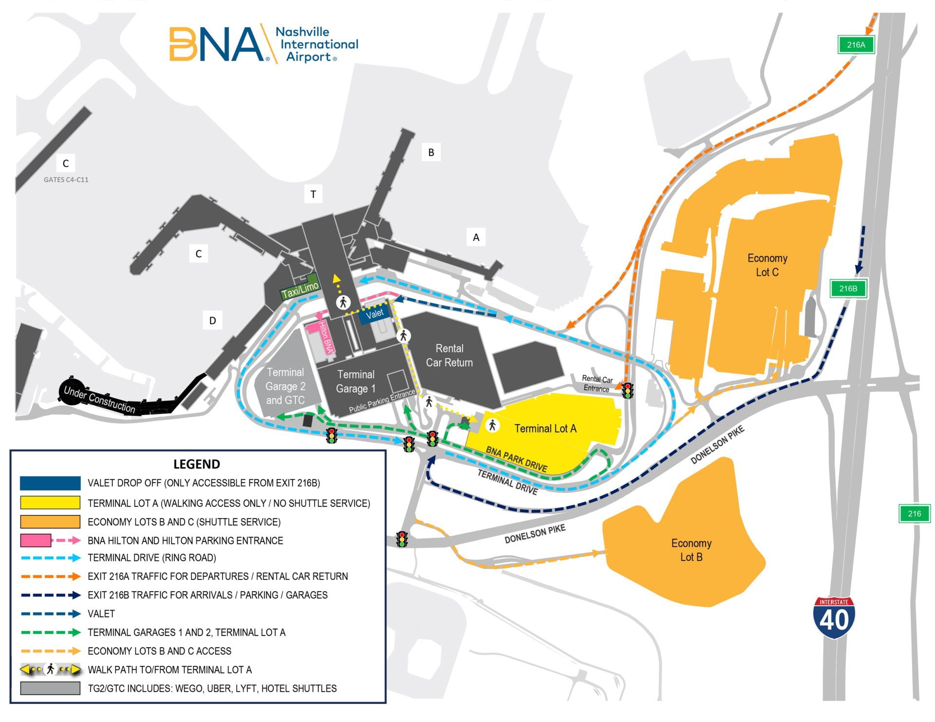 Nashville International Airport [BNA] - Parking