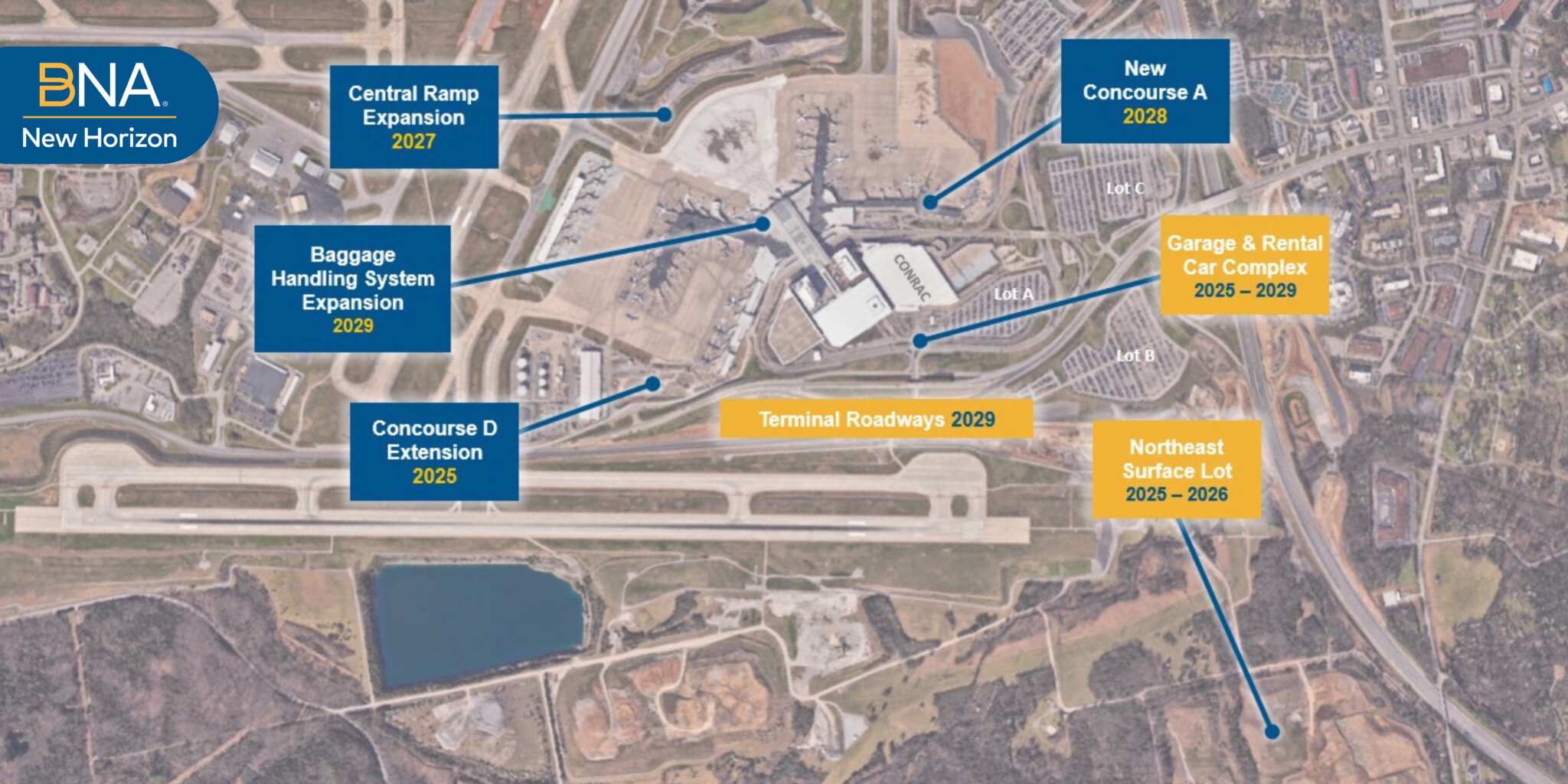 Nashville International Airport [BNA] - BNA New Horizon Project