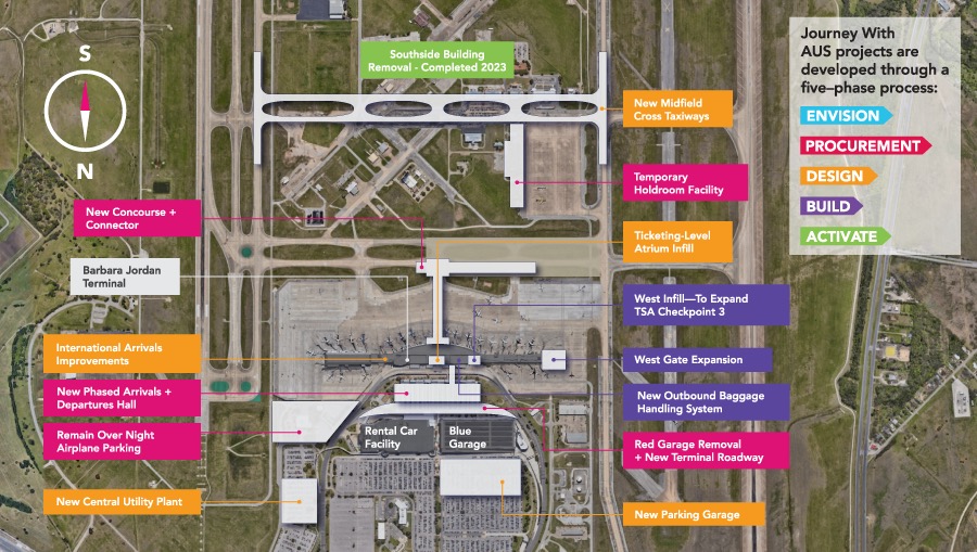 Austin-Bergstrom International Airport [AUS] - Journey With AUS project
