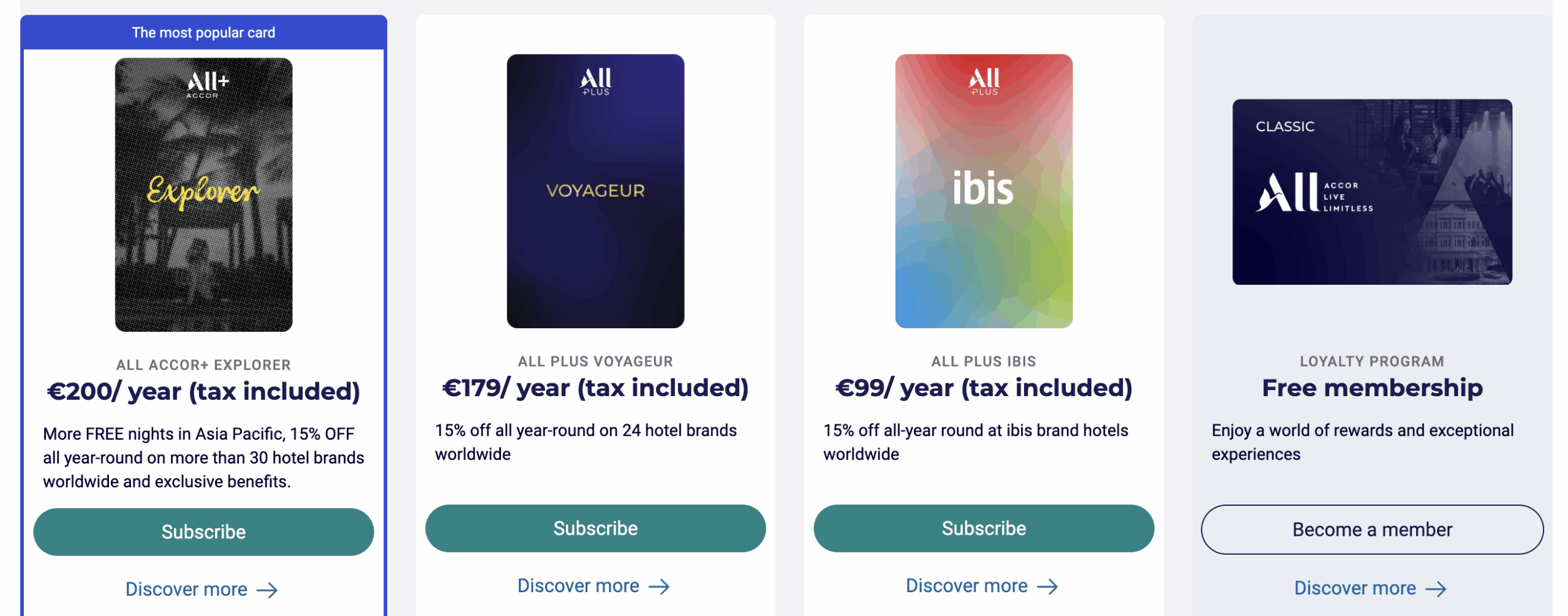 Accor Live Limitless - Accor Special Elite Subscription Programs