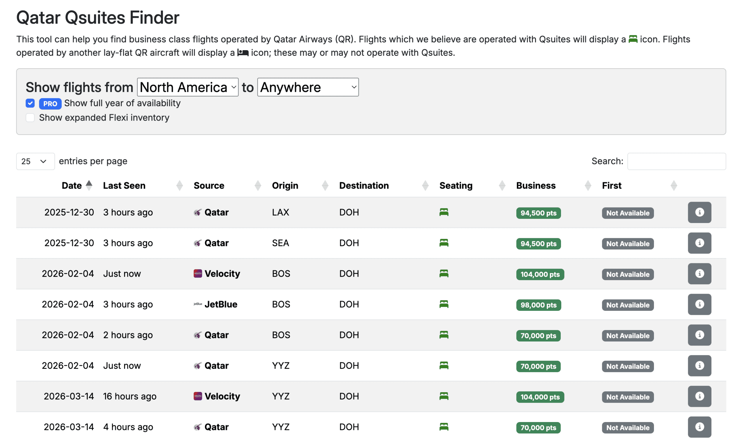 How To Use Seats.Aero To Find Award Availability - Qatar Airways QSuite Award Finder Tool