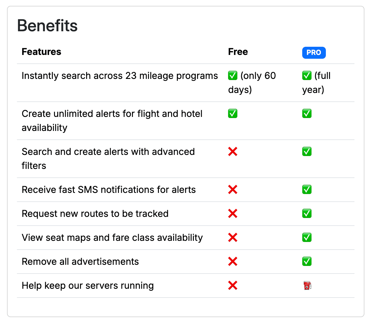 How To Use Seats.Aero To Find Award Availability - Free vs Pro
