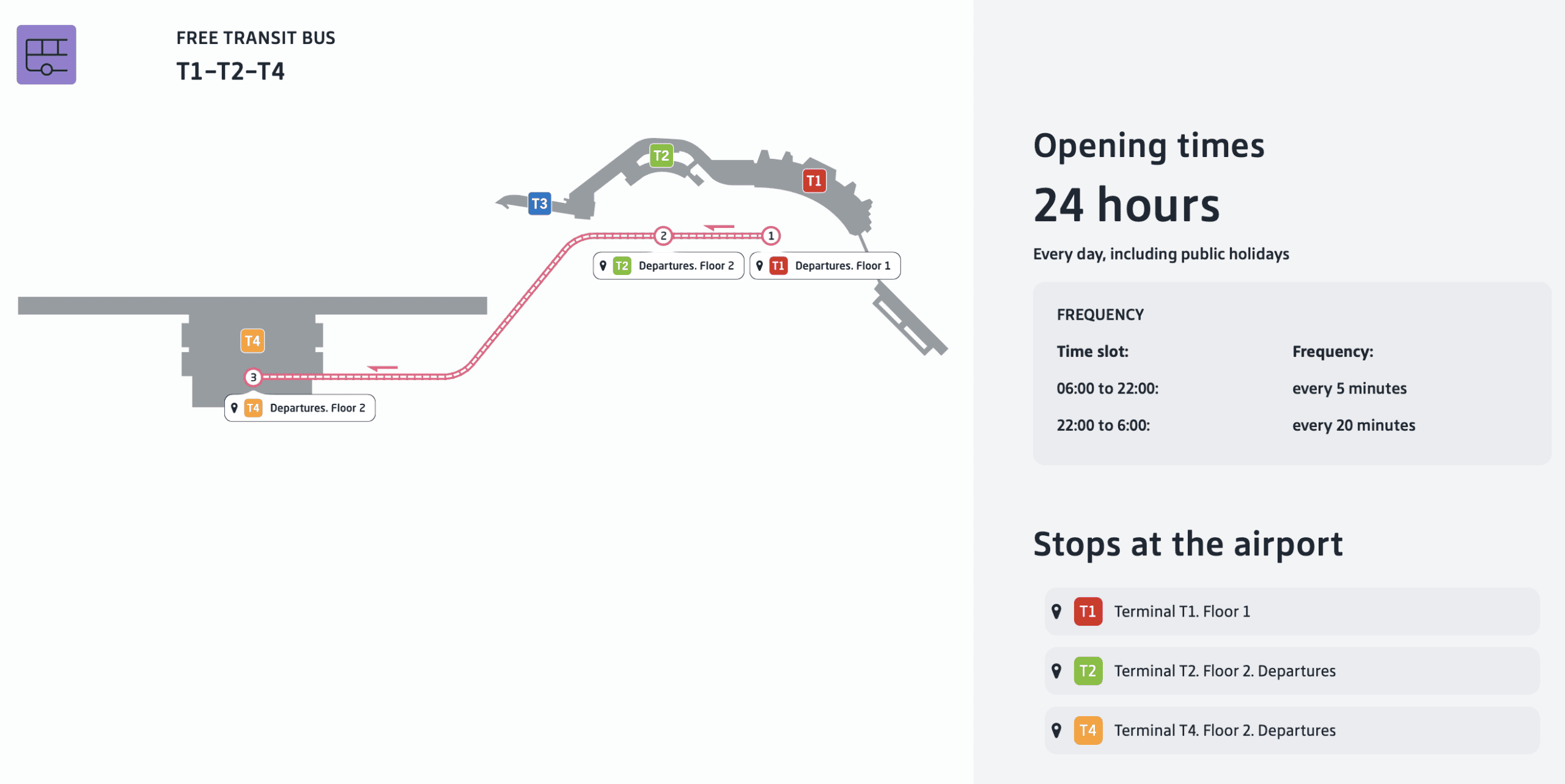 Terminal Transfer Bus At Madrid-Barajas Airport [MAD]