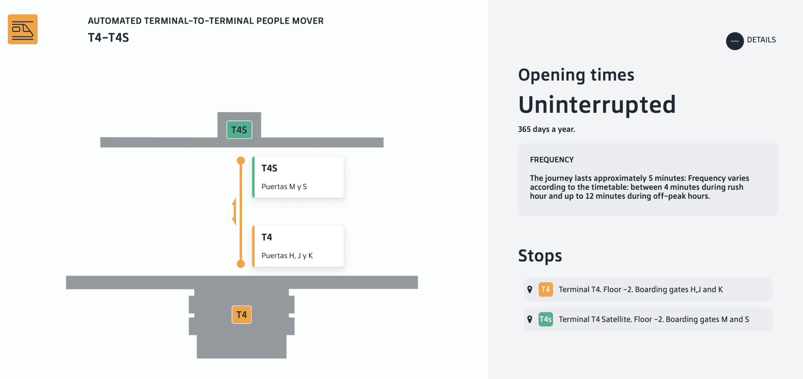 Automated People Mover (APM) At Madrid-Barajas Airport [MAD]